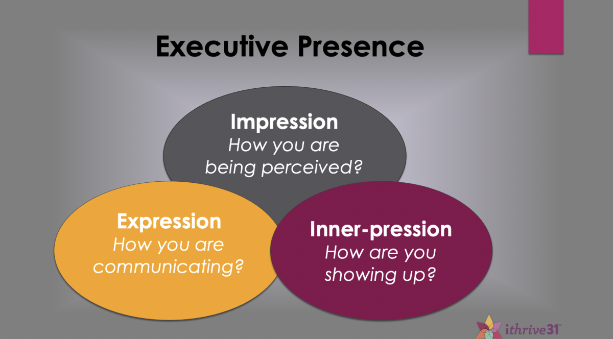 executive presence definition