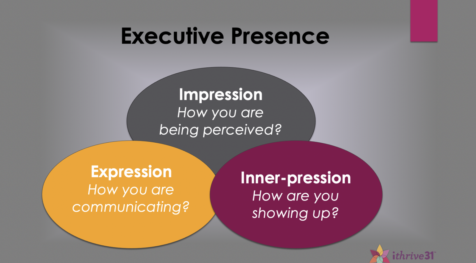 Executive Presence. What Is It Anyway? - Ithrive31